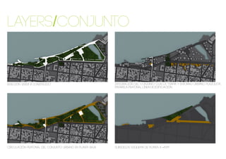 Layers/conjunto


realciòn verde / construido                               integración del conjunto con la trama y entorno urbano. PLAZOLETA.
                                                          PASARELA PEATONAL. LÍNEA DE EDIFICACIÓN.




CIRCULACIÓN PEATONAL DEL CONJUNTO URBANO en planta baja   subsuelos. esquema de planta a -4.5m
 
