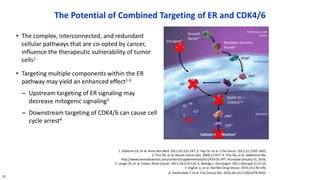 Palbociclib in Metastatic Breast Cancer | PPTX