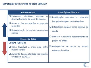 Estratégias para o milho na safra 2009/10


                 Fatores de Alta                          Estratégia de Mercado
      Problemas climáticos durante o  Participação contínua no mercado
       desenvolvimento da safra de inverno
                                             (estipular margem como objetivo);
      Aumento das exportações no segundo
       semestre                             Estabelecer margem como objetivo de
      Desvalorização do real devido ao risco     venda
       político
                                                 Atenção a possíveis descasamento de
                 Fatores de Baixa
                                                  preços na BM&F
      REAL FORTE!!!!
      Clima favorável a mais uma safra  Acompanhar de perto as vendas
       inverno “cheia”                    externas de milho
      Aumento da área plantada nos Estados
       Unidos em 2010/11
 