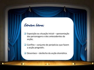 Estrutura Interna:
 Exposição ou situação inicial – apresentação
  das personagens e dos antecedentes da
  acção;

 Conflito – conjunto de peripécias que fazem
  a acção progredir;

 Desenlace – desfecho da acção dramática.
 