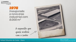 Rafael Eduardo da Costa - Stara
 