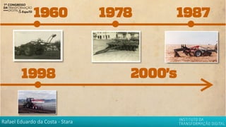 Rafael Eduardo da Costa - Stara
 