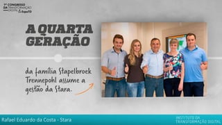 Rafael Eduardo da Costa - Stara
 
