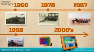 Rafael Eduardo da Costa - Stara
 