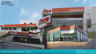 Rafael Eduardo da Costa - Stara
 