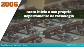 Rafael Eduardo da Costa - Stara
 