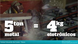 Rafael Eduardo da Costa - Stara
 