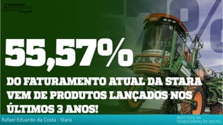 Rafael Eduardo da Costa - Stara
 