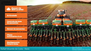 Rafael Eduardo da Costa - Stara
 