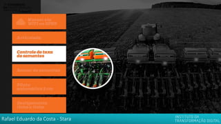 Rafael Eduardo da Costa - Stara
 