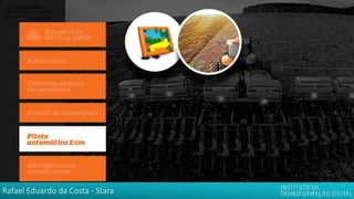 Rafael Eduardo da Costa - Stara
 