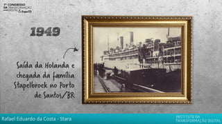 Rafael Eduardo da Costa - Stara
 