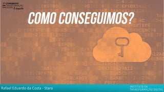 Rafael Eduardo da Costa - Stara
 