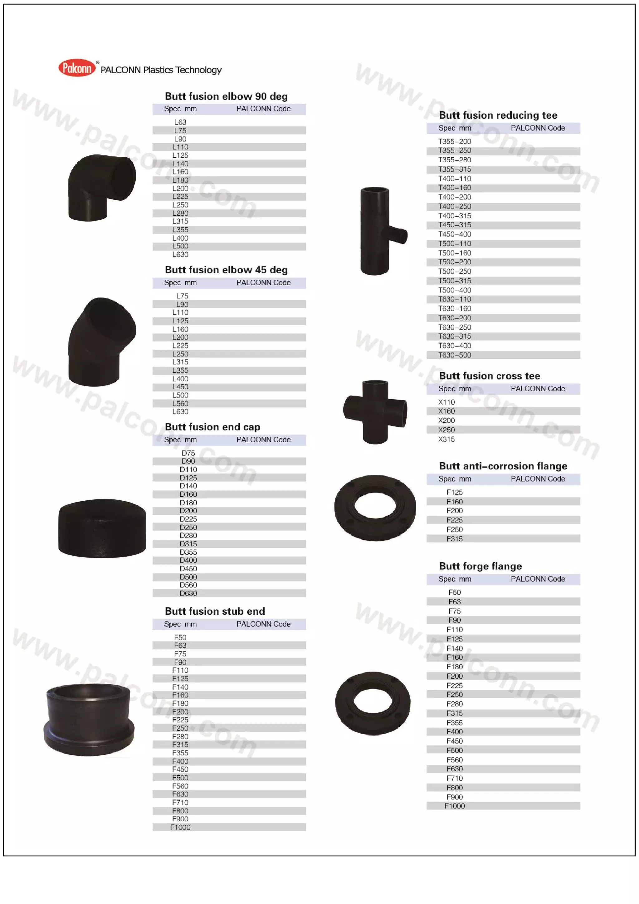 Palconn hdpe pipe & fittings series catalog PDF