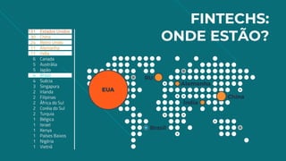 FINTECHS:
ONDE ESTÃO?
 