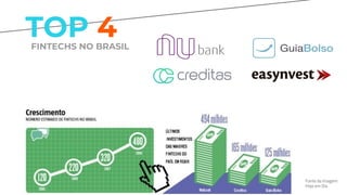 FINTECHS NO BRASIL
TOP 4
Fonte da imagem:
Hoje em Dia
 