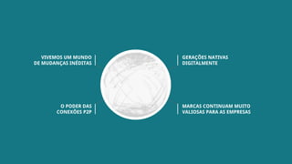 VIVEMOS UM MUNDO
DE MUDANÇAS INÉDITAS
MARCAS CONTINUAM MUITO
VALIOSAS PARA AS EMPRESAS
O PODER DAS
CONEXÕES P2P
GERAÇÕES NATIVAS
DIGITALMENTE
 