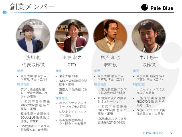 Pale Blueの会社紹介
