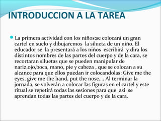 INTRODUCCION A LA TAREA
La primera actividad con los niños:se colocará un gran
cartel en suelo y dibujaremos la silueta de un niño. El
educador se la presentará a los niños escribirá y dira los
distintos nombres de las partes del cuerpo y de la cara, se
recortaran siluetas que se pueden manipular de
nariz,ojo,boca, mano, pie y cabeza , que se colocan a su
alcance para que ellos puedan ir colocandolas: Give me the
eyes, give me the hand, put the nose…. Al terminar la
jornada, se volverán a colocar las figuras en el cartel y este
ritual se repetirá todas las sesiones para que asi se
aprendan todas las partes del cuerpo y de la cara.
 