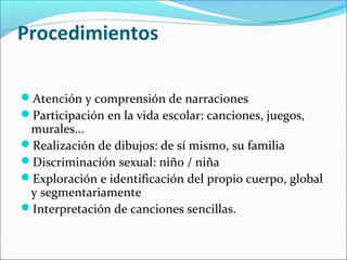 Procedimientos
Atención y comprensión de narraciones
Participación en la vida escolar: canciones, juegos,
murales...
Realización de dibujos: de sí mismo, su familia
Discriminación sexual: niño / niña
Exploración e identificación del propio cuerpo, global
y segmentariamente
Interpretación de canciones sencillas.
 