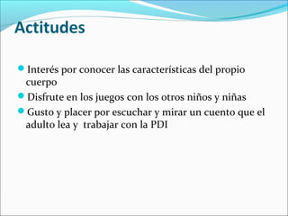 Actitudes
Interés por conocer las características del propio
cuerpo
Disfrute en los juegos con los otros niños y niñas
Gusto y placer por escuchar y mirar un cuento que el
adulto lea y trabajar con la PDI
 