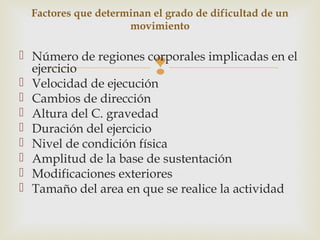 Factores que determinan el grado de dificultad de un 
movimiento 
  Número de regiones corporales implicadas en el 
ejercicio 
 Velocidad de ejecución 
 Cambios de dirección 
 Altura del C. gravedad 
 Duración del ejercicio 
 Nivel de condición física 
 Amplitud de la base de sustentación 
 Modificaciones exteriores 
 Tamaño del area en que se realice la actividad 
 