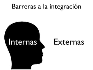Barreras a la integración




Internas       Externas
 