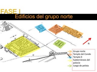 FASE I
Grupo norte
Templo del Conde
Templo X
Subterráneos del
palacio
Juego de pelota
Edificios del grupo norte
N
 