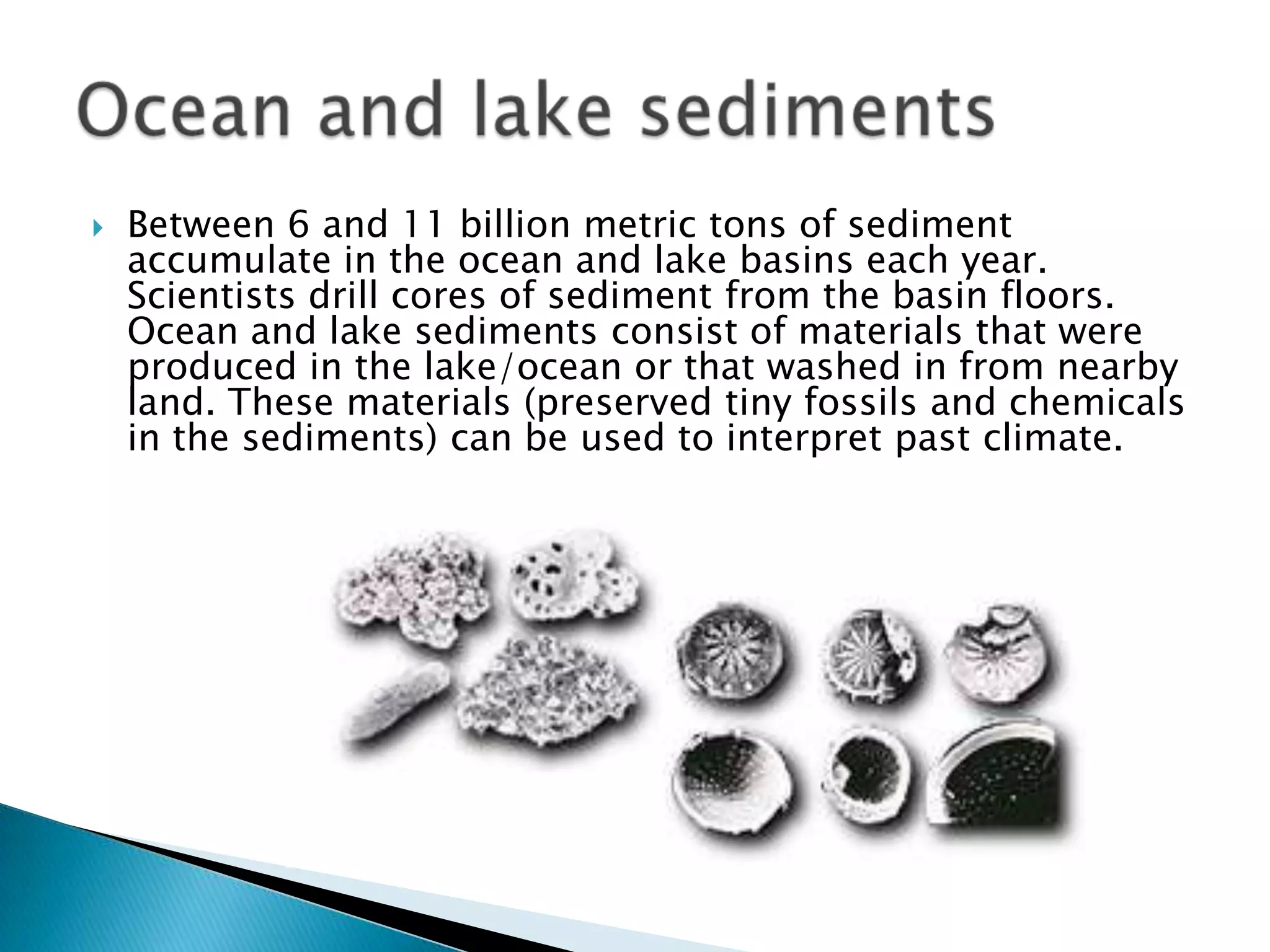    Between 6 and 11 billion metric tons of sediment
    accumulate in the ocean and lake basins each year.
    Scientists drill cores of sediment from the basin floors.
    Ocean and lake sediments consist of materials that were
    produced in the lake/ocean or that washed in from nearby
    land. These materials (preserved tiny fossils and chemicals
    in the sediments) can be used to interpret past climate.
 