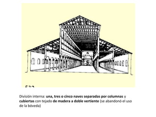 División interna: una, tres o cinco naves separadas por columnas y
cubiertas con tejado de madera a doble vertiente (se abandonó el uso
de la bóveda)
 