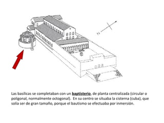 Las basílicas se completaban con un baptisterio, de planta centralizada (circular o
poligonal, normalmente octogonal). En su centro se situaba la cisterna (cuba), que
solía ser de gran tamaño, porque el bautismo se efectuaba por inmersión.
 