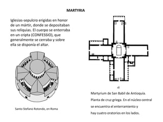 Iglesias-sepulcro erigidas en honor
de un mártir, donde se depositaban
sus reliquias. El cuerpo se enterraba
en un cripta (CONFESSIO), que
generalmente se cerraba y sobre
ella se disponía el altar.
Martyrium de San Babil de Antioquía.
Planta de cruz griega. En el núcleo central
se encuentra el enterramiento y
hay cuatro oratorios en los lados.
Santo Stefano Rotondo, en Roma
MARTYRIA
 