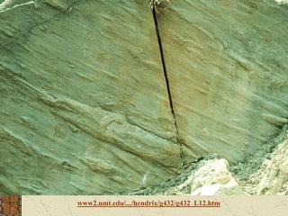 www2.umt.edu/.../hendrix/g432/g432_L12.htm

 