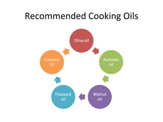 Recommended Cooking Oils
 