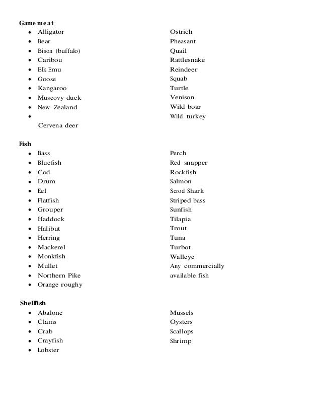 Paleo Diet Food List PDF
