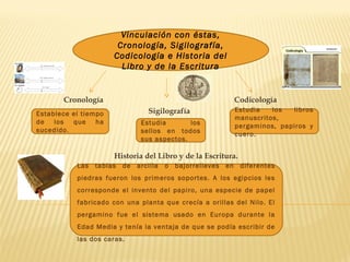 Cronología Codicología
Sigilografía
Historia del Libro y de la Escritura.
Vinculación con éstas,
Cronología, Sigilografía,
Codicología e Historia del
Libro y de la Escritura
Establece el tiempo
de los que ha
sucedido.
Estudia los
sellos en todos
sus aspectos.
Estudia los libros
manuscritos,
pergaminos, papiros y
cuero.
Las tablas de arcilla o bajorrelieves en diferentes
piedras fueron los primeros soportes. A los egipcios les
corresponde el invento del papiro, una especie de papel
fabricado con una planta que crecía a orillas del Nilo. El
pergamino fue el sistema usado en Europa durante la
Edad Media y tenía la ventaja de que se podía escribir de
las dos caras.
 