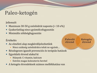 Paleo-ketogén
Jellemzői
 Maximum 30-50 g szénhidrát naponta (< 10 e%)
 Gyakorlatilag nincs gyümölcsfogyasztás
 Minimális zöldségfogyasztás
Értékelés
 Az elméleti alap megkérdőjelezhetőek
 Nincs szükség szénhidrátra tehát ne együnk…
 Részlegesen igazolt prevenciós és terápiás hatások
 Egyoldalú étrend alakul ki
 Hiányok: C-vitamin, kalcium
 Extrém magas koleszterin-bevitel
 A ketogén étrendeknek számos mellékhatása van
 