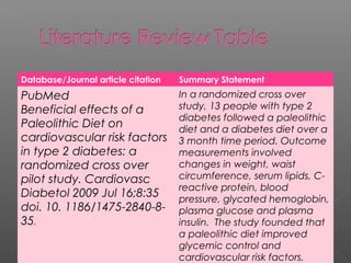 Curated visual reference: Picture Idea: Paleolithic Diet