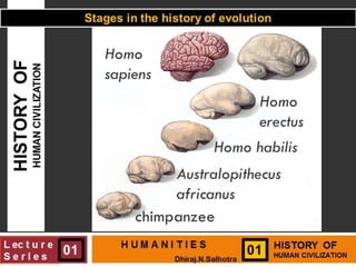Paleolithic era