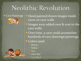 Cave Paintings Hand painted/drawn images inside 
caves on cave walls. 
Images were added over & over to the 
cave walls. 
Over time, a cave could accumulate 
hundreds of cave drawings/paintings. 
Colors used: 
 Brown 
 Yellow 
 Tan 
 Dark Red 
 Coal Black 
 