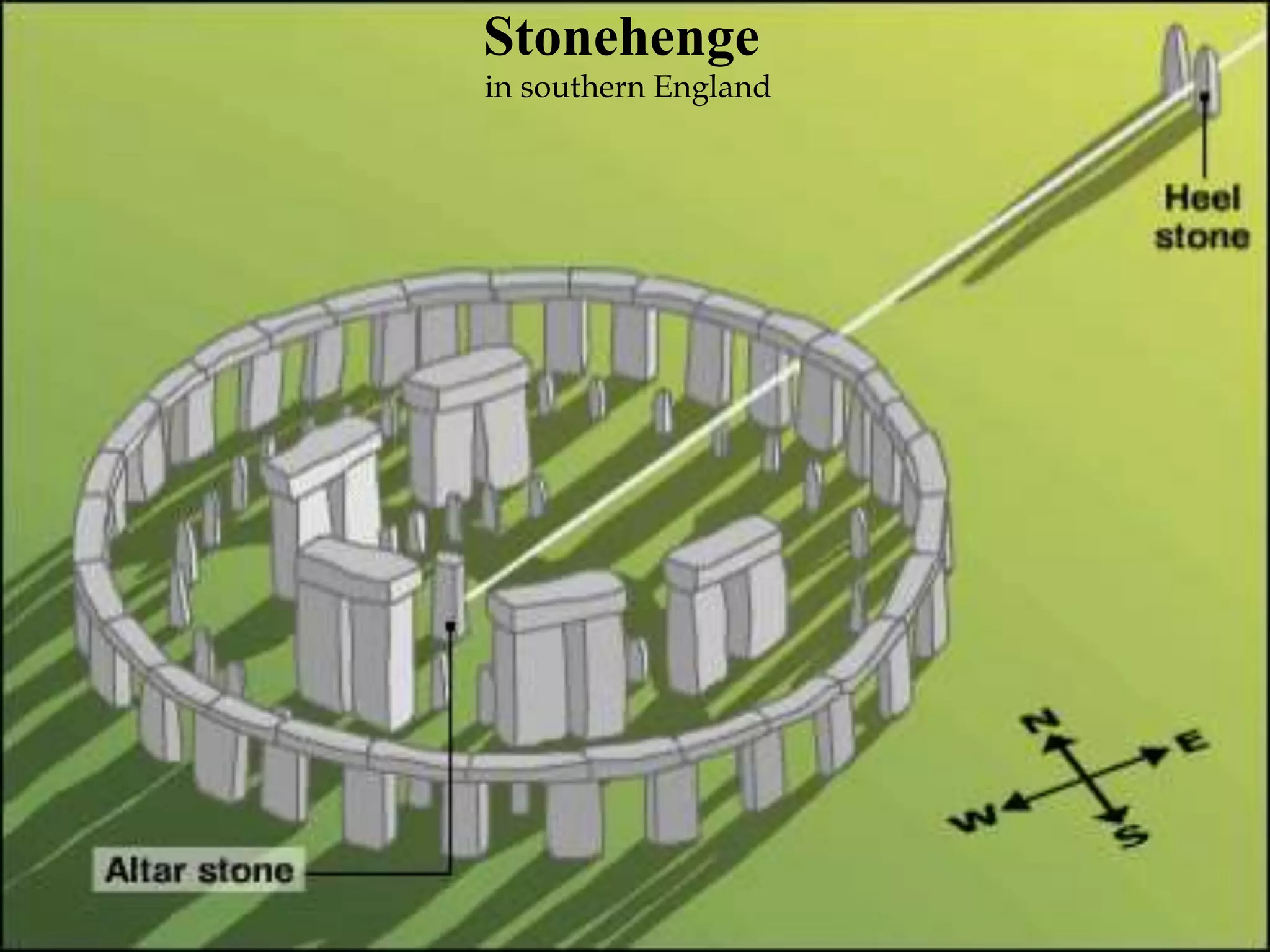 Stonehenge
in southern England
 