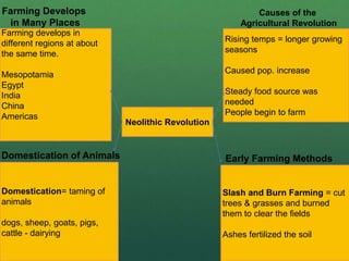 Neolithic Revolution
Rising temps = longer growing
seasons
Caused pop. increase
Steady food source was
needed
People begin to farm
Farming develops in
different regions at about
the same time.
Mesopotamia
Egypt
India
China
Americas
Slash and Burn Farming = cut
trees & grasses and burned
them to clear the fields
Ashes fertilized the soil
Domestication= taming of
animals
dogs, sheep, goats, pigs,
cattle - dairying
Causes of the
Agricultural Revolution
Early Farming Methods
Domestication of Animals
Farming Develops
in Many Places
 