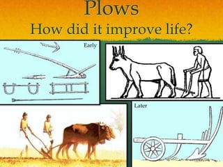 Plows
How did it improve life?
Early
Later
 