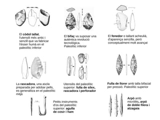 El còdol tallat,
l'utensili més antic i
senzill que va fabricar
l'ésser humà en el
paleolític inferior
El bifaç va suposar una
autèntica revolució
tecnològica.
Paleolític inferior
El fenedor o tallant acheulià,
d'aparença senzilla, però
conceptualment molt avançat
La rascadora, una ascla
preparada per adobar pells,
es generalitza en el paleolític
mitjà
Utensilis del paleolític
superior: fulla de sílex,
rascadora i perforador
Fulla de llorer amb talla bifacial
per pressió. Paleolític superior
Arpó amb
micròlits, arpó
de doble filera i
atzagaia
Petits instruments
d'os del paleolític
superior: agulla
de cosir i ham
 