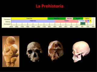 La Prehistoria 