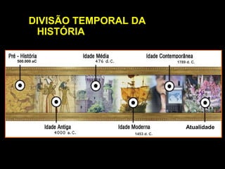 DIVISÃO TEMPORAL DA
      HISTÓRIA

500.000 aC                         1789 d. C.




                                        Arq.
                                       Atualidade
                      1453 d. C.
 