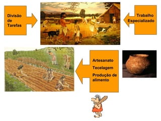 Divisão                     Trabalho
de                      Especializado
Tarefas




          Artesanato
          Tecelagem
          Produção de
          alimento
 