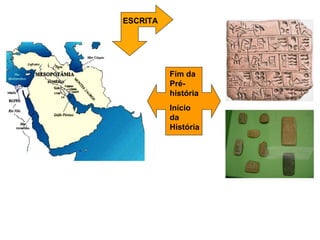 ESCRITA




          Fim da
          Pré-
          história
          Início
          da
          História
 