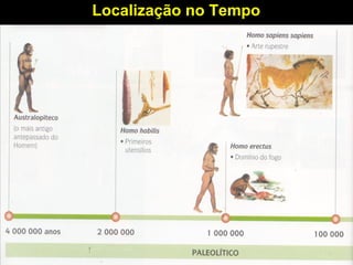 Localização no Tempo
 