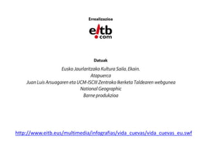 http://www.eitb.eus/multimedia/infografias/vida_cuevas/vida_cuevas_eu.swf
 